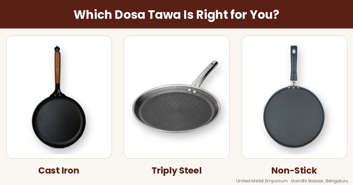 Best Dosa Tawa in Bangalore: Cast Iron vs Triply Guide – United Metal ...