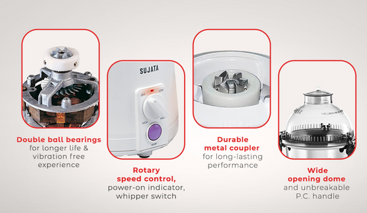 Close-up details of Sujata Dynamix mixer grinder motor, speed knob and jar locking