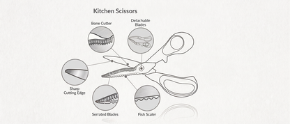5-in-1 Multipurpose Detachable Kitchen Scissors & Knife Combo