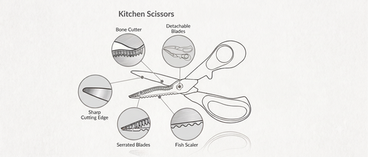 5-in-1 Multipurpose Detachable Kitchen Scissors & Knife Combo
