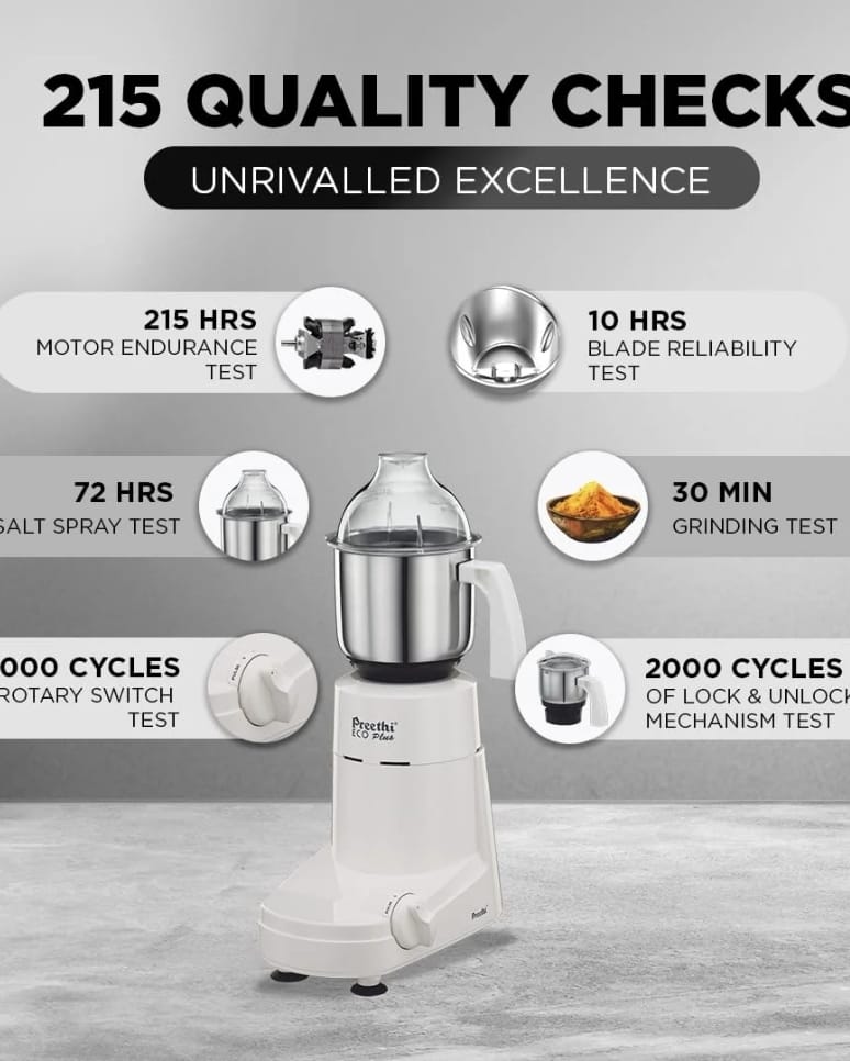 Preethi Eco Plus MG-138 110V, 550 Watt Mixer Grinder With 3 Jars (0.4L, 1L & 1.5L)- Only Use In USA & Canada, White