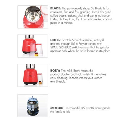 Premier Spice Grinder